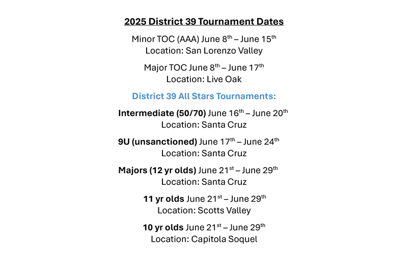 2025 District 39 Tournament Dates