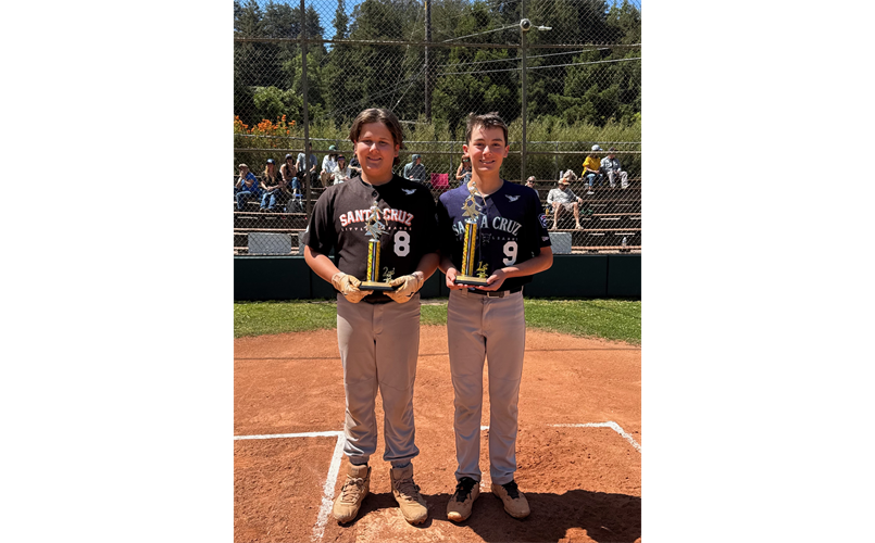Homerun Derby 1st and 2nd Place Winners